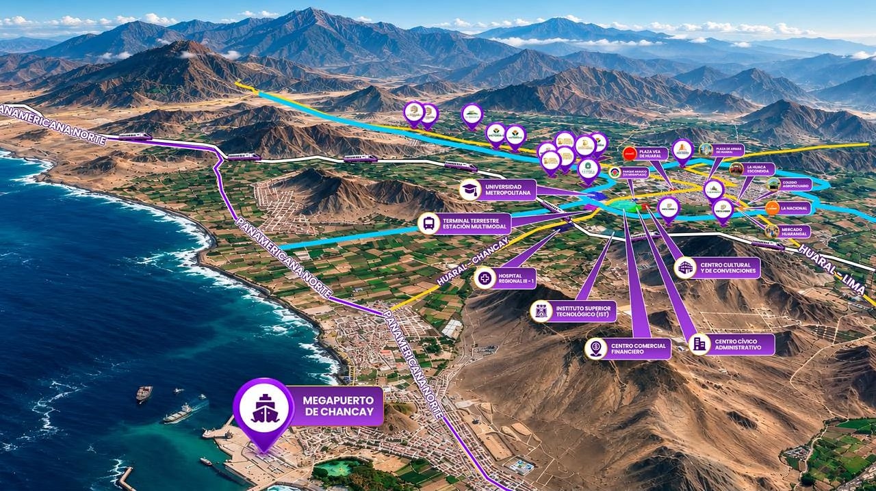 Mapa aéreo de Huaral con el Megapuerto de Chancay, la Panamericana Norte, hospitales, universidad y centros comerciales