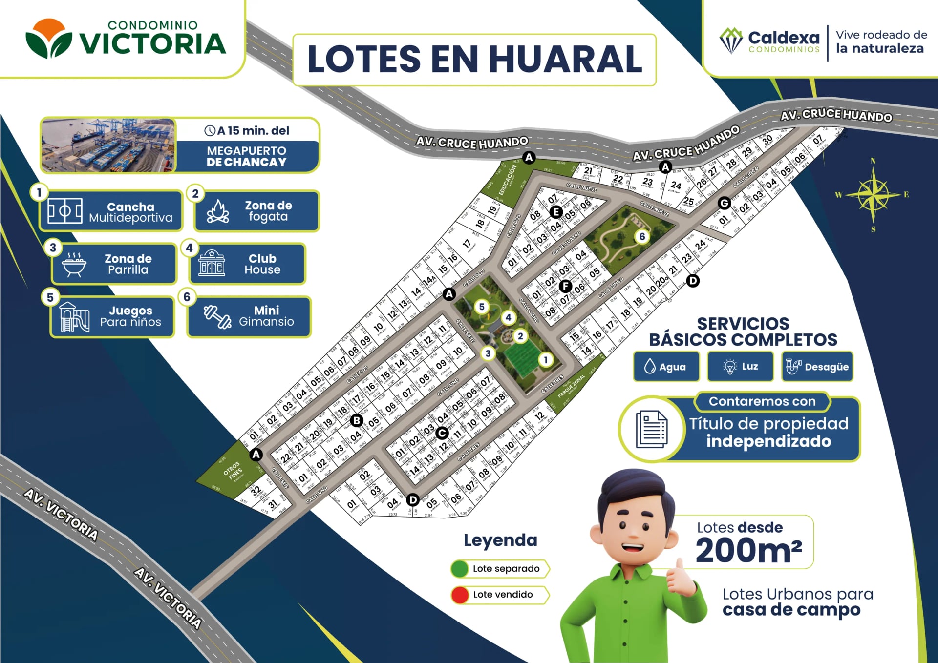 Plano de lotes de Condominio Victoria I, Huaral (Grupo Caldexa)